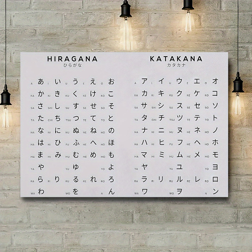 Japanese Canvas Hiragana Katakana Poster