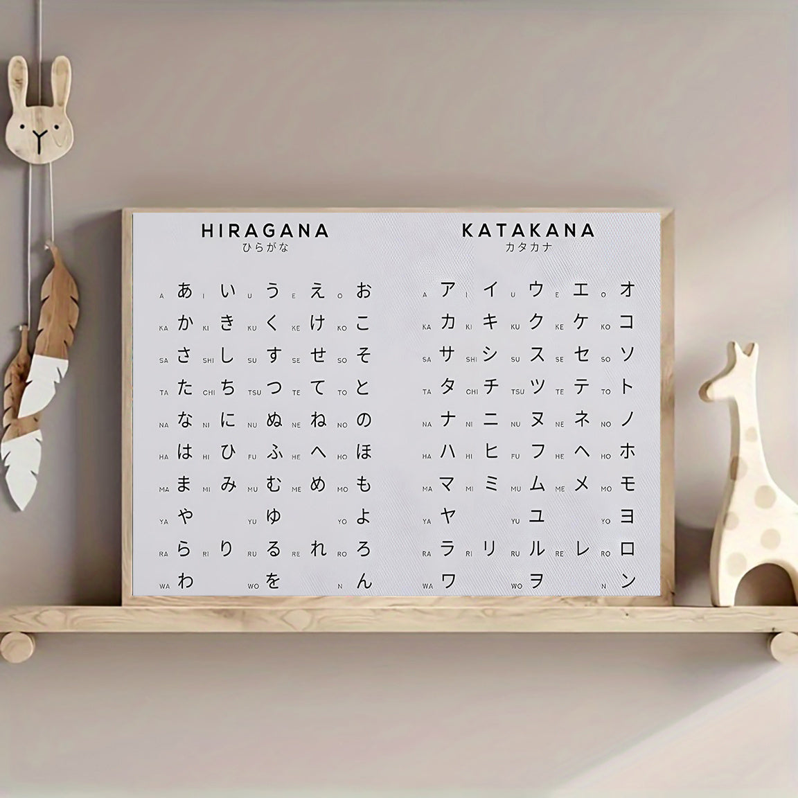 Japanese Canvas Hiragana Katakana Poster