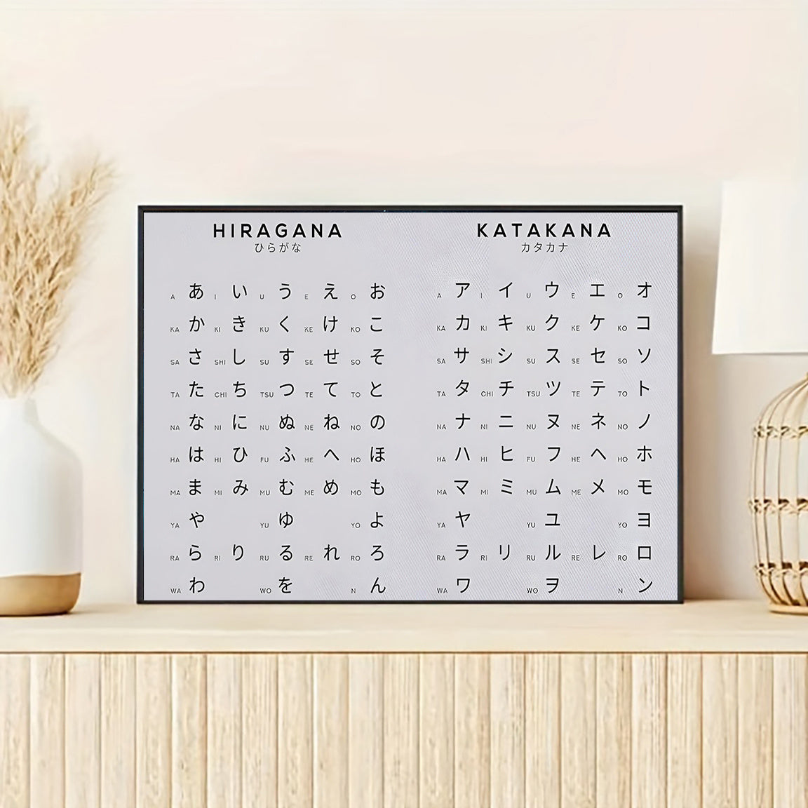 Japanese Canvas Hiragana Katakana Poster