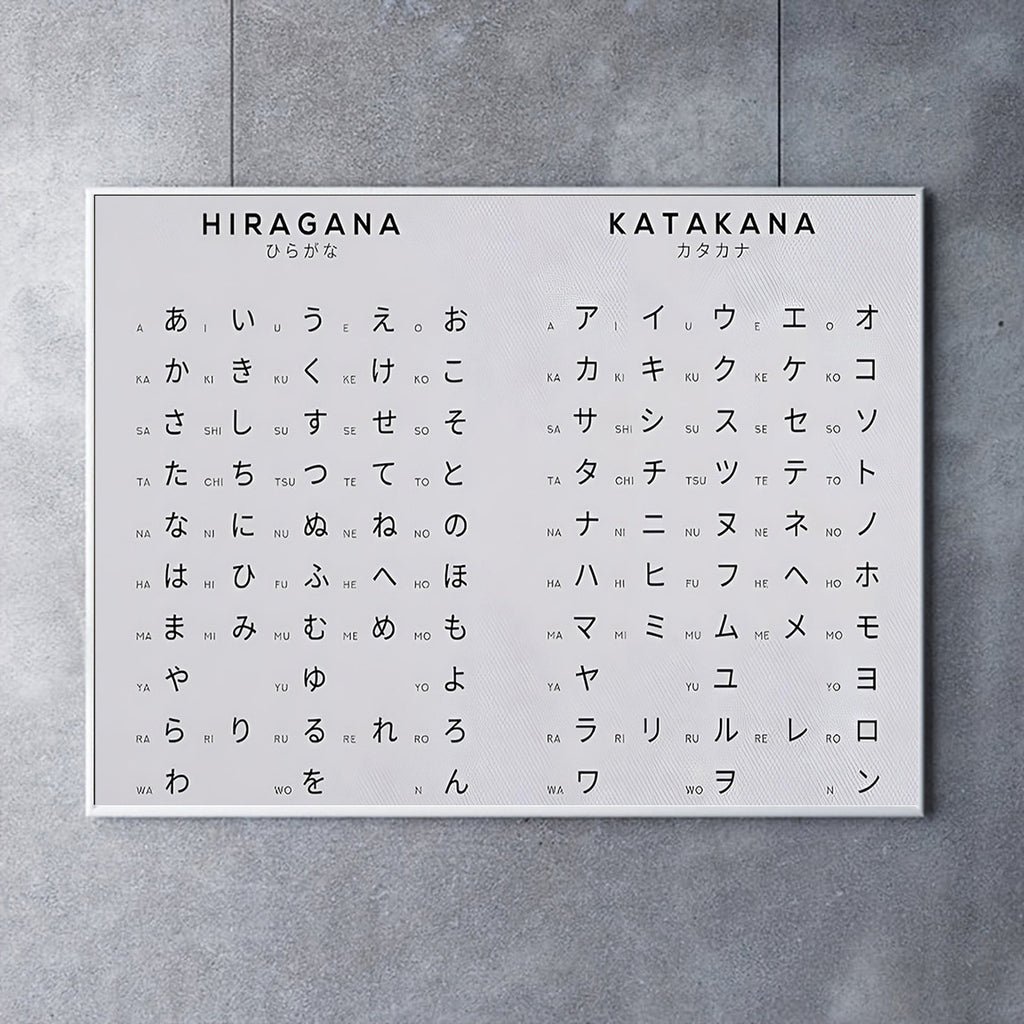 Japanese Canvas Hiragana Katakana Poster