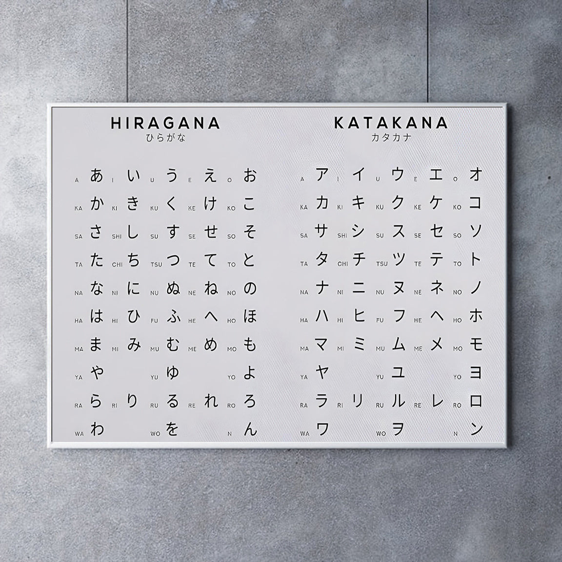 Japanese Canvas Hiragana Katakana Poster