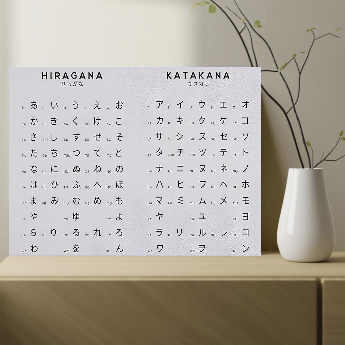 Japanese Canvas Hiragana Katakana Poster