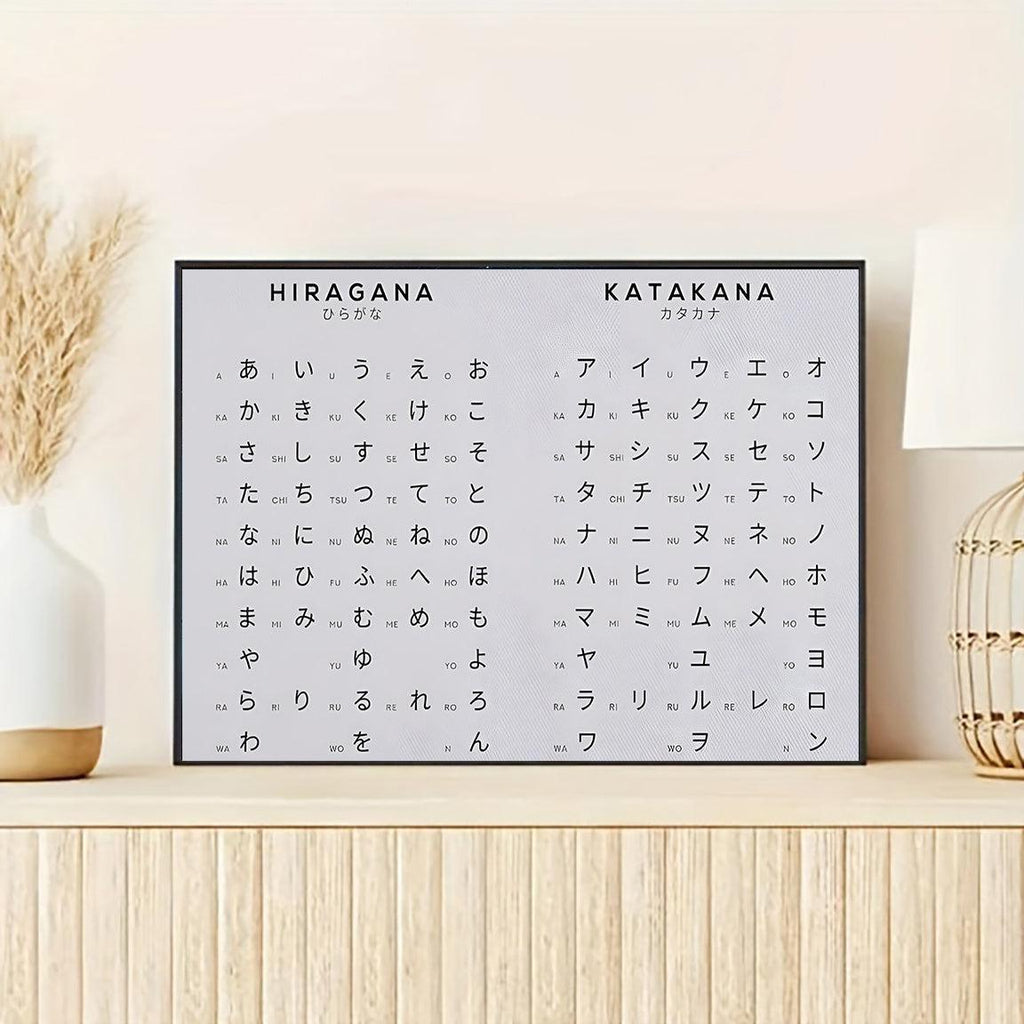 Japanese Canvas Hiragana Katakana Poster