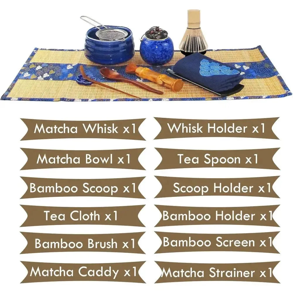 Matcha Umi Theme Set