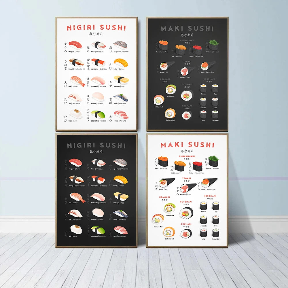 Sushi Guide Poster
