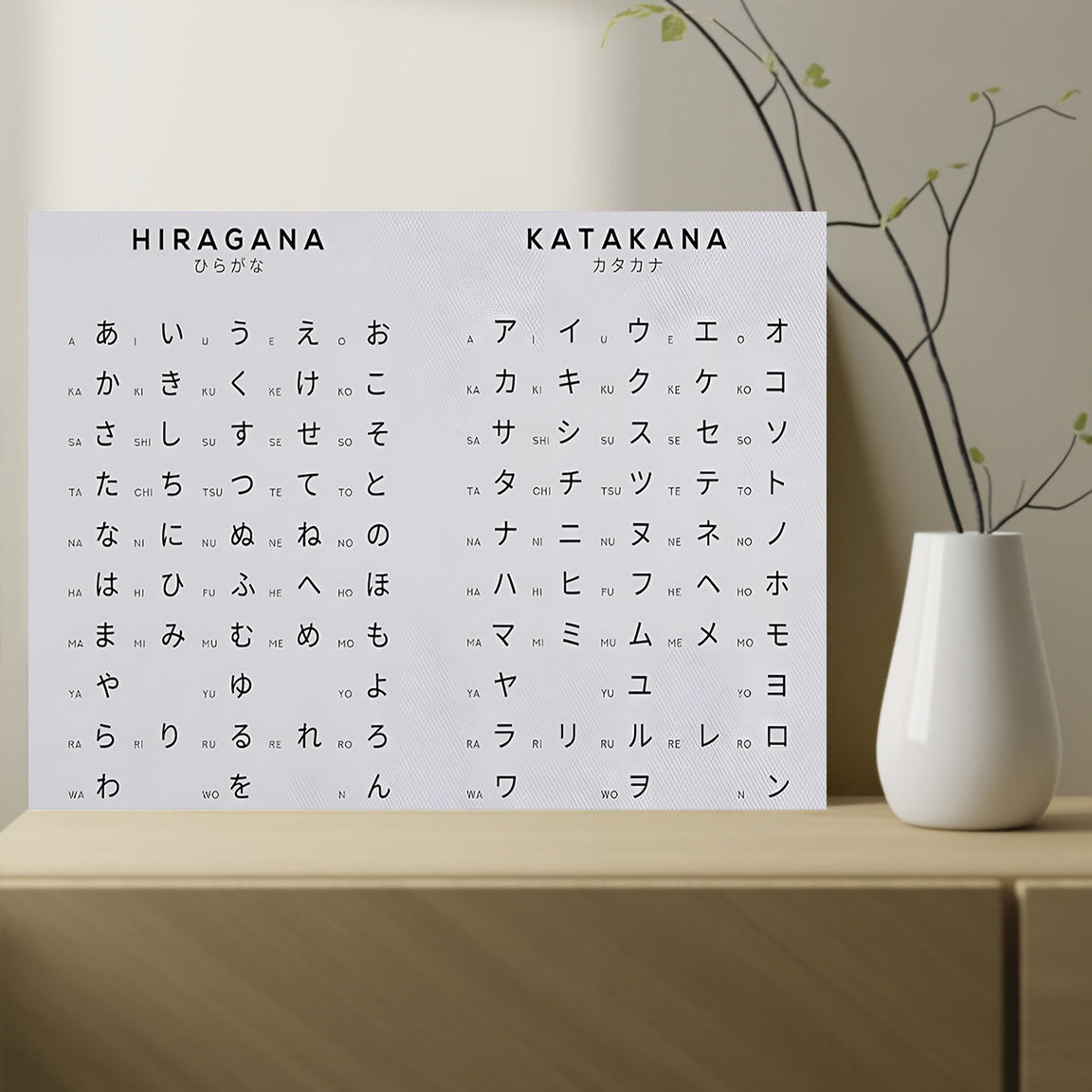 Japanese Canvas Hiragana Katakana Poster